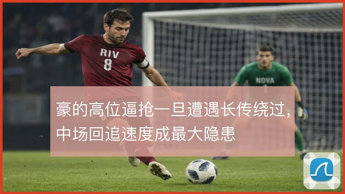豪的高位逼抢一旦遭遇长传绕过，中场回追速度成最大隐患